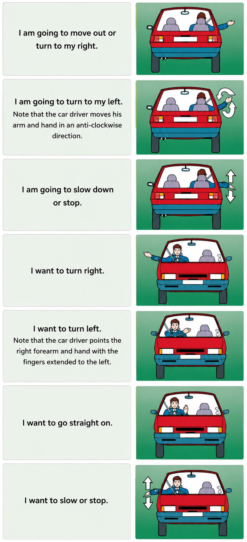 Hand Gestures